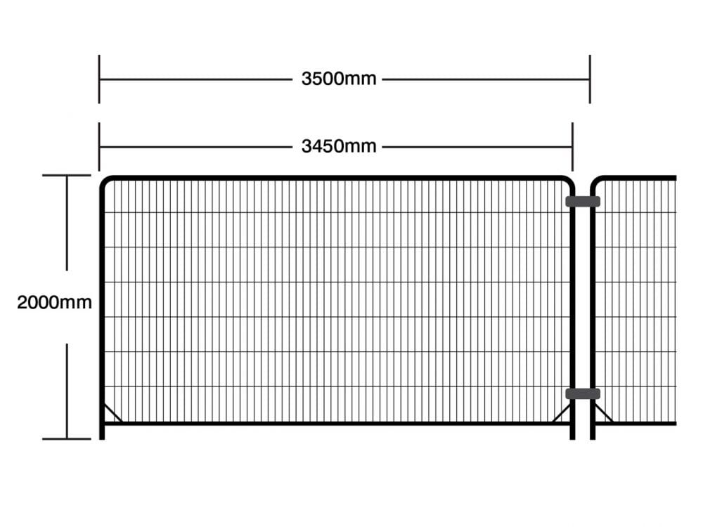 What Size Are Heras Fence Panels Banner World